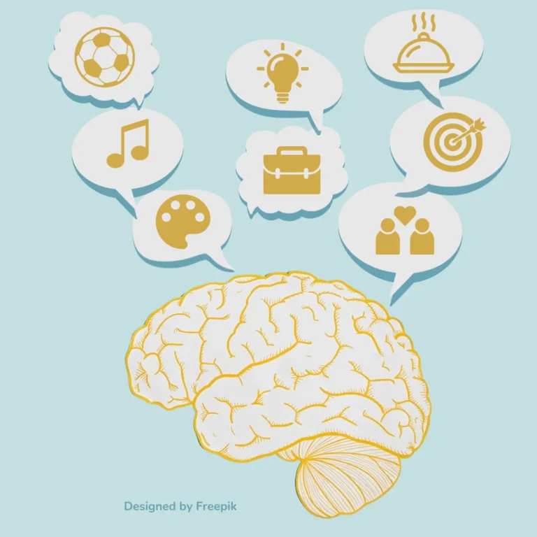 Illustration eines Gehirns mit acht Sprechblasen, goldene Icons für Sport, Musik, Kunst und soziale Aktivitäten